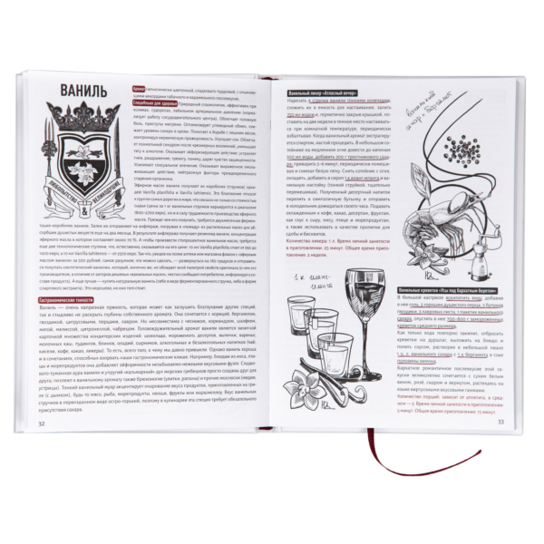 Эфирное гурманство 2 страница