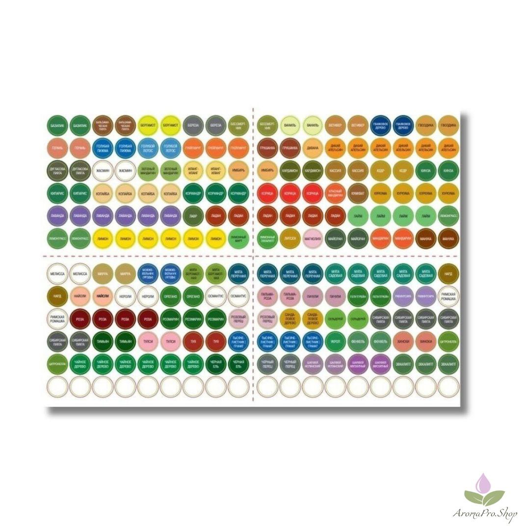 Стикеры: Все Масла / 216 стикеров