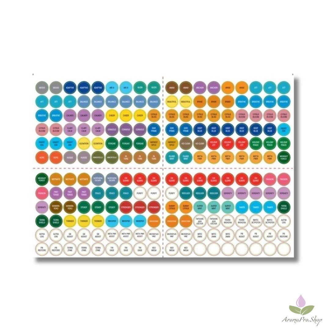 Стикеры: Смеси +БАДЫ