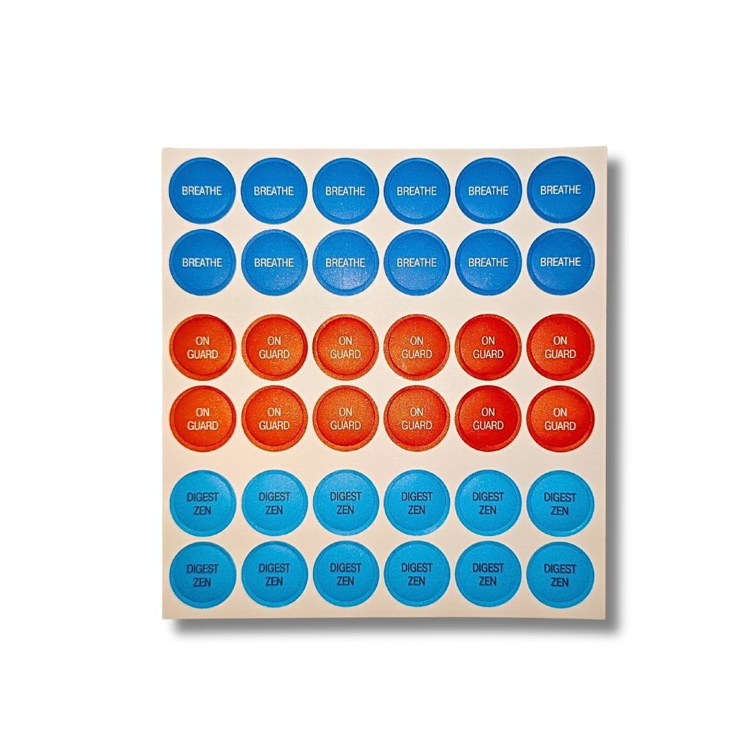 Стикеры: Breathe, On Guard, DigestZen (3×12 шт.)