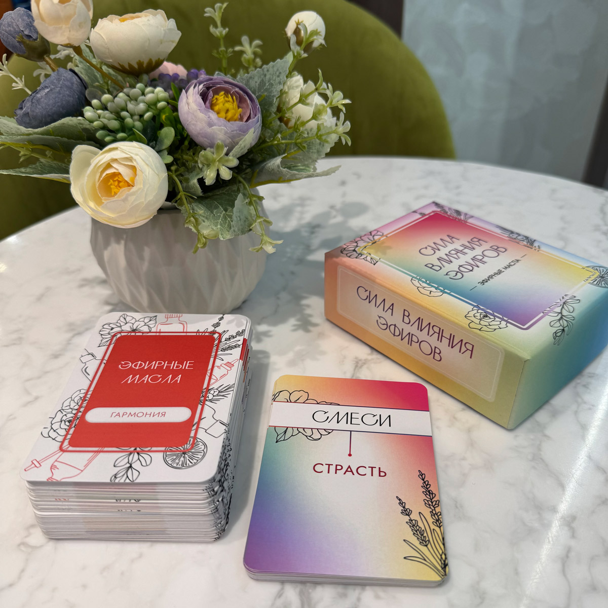 Карты: Сила влияния эфиров