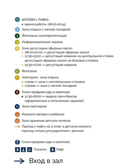 Эксклюзивные книги по ароматерапии. Конвенция doTERRA 2026 , купить карты и других мартериалов по использованию эфирных масел арома 
