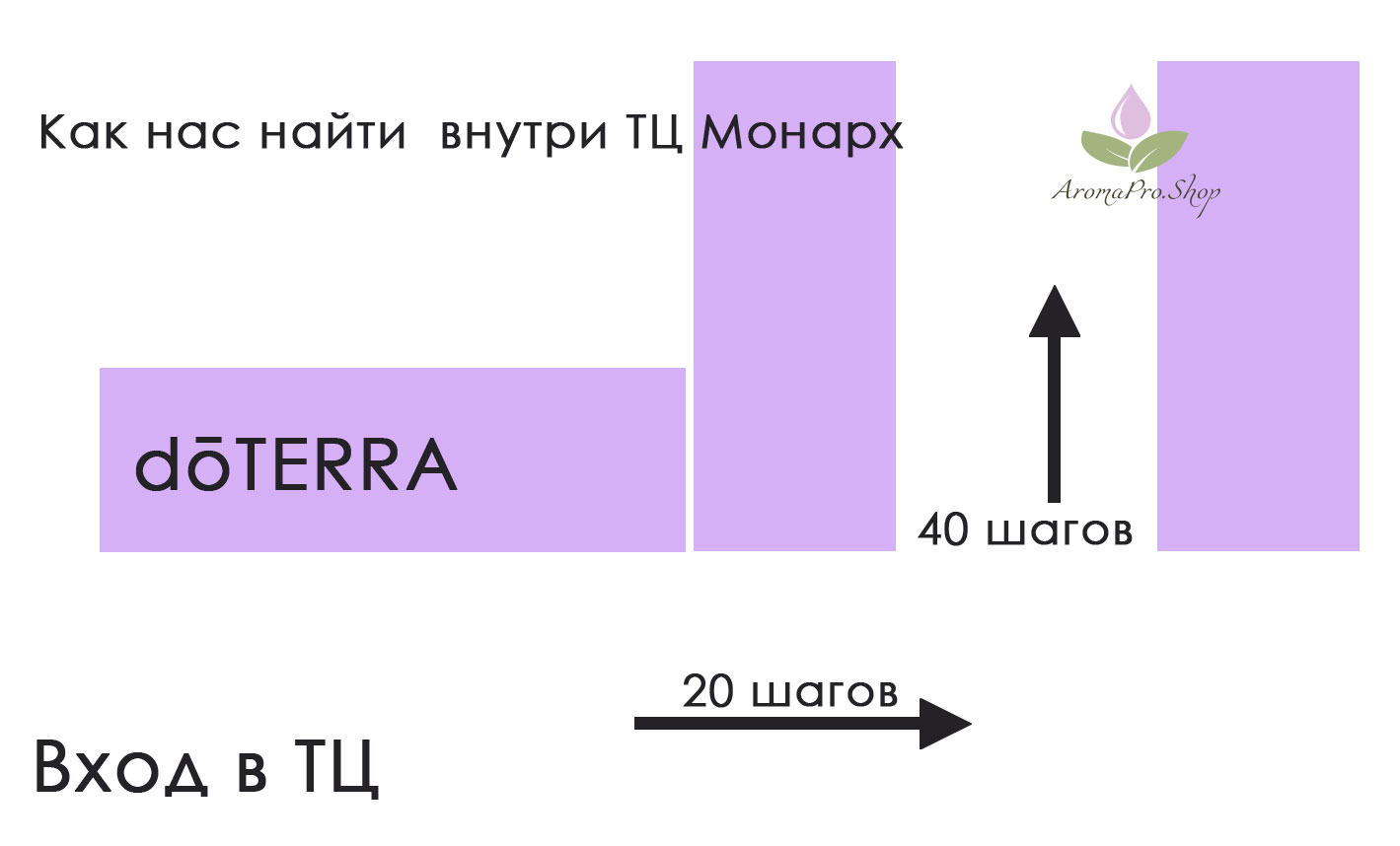 как нас найти внутри ТЦ Монарх - идете мимо doTERRA и 40 шагов налево